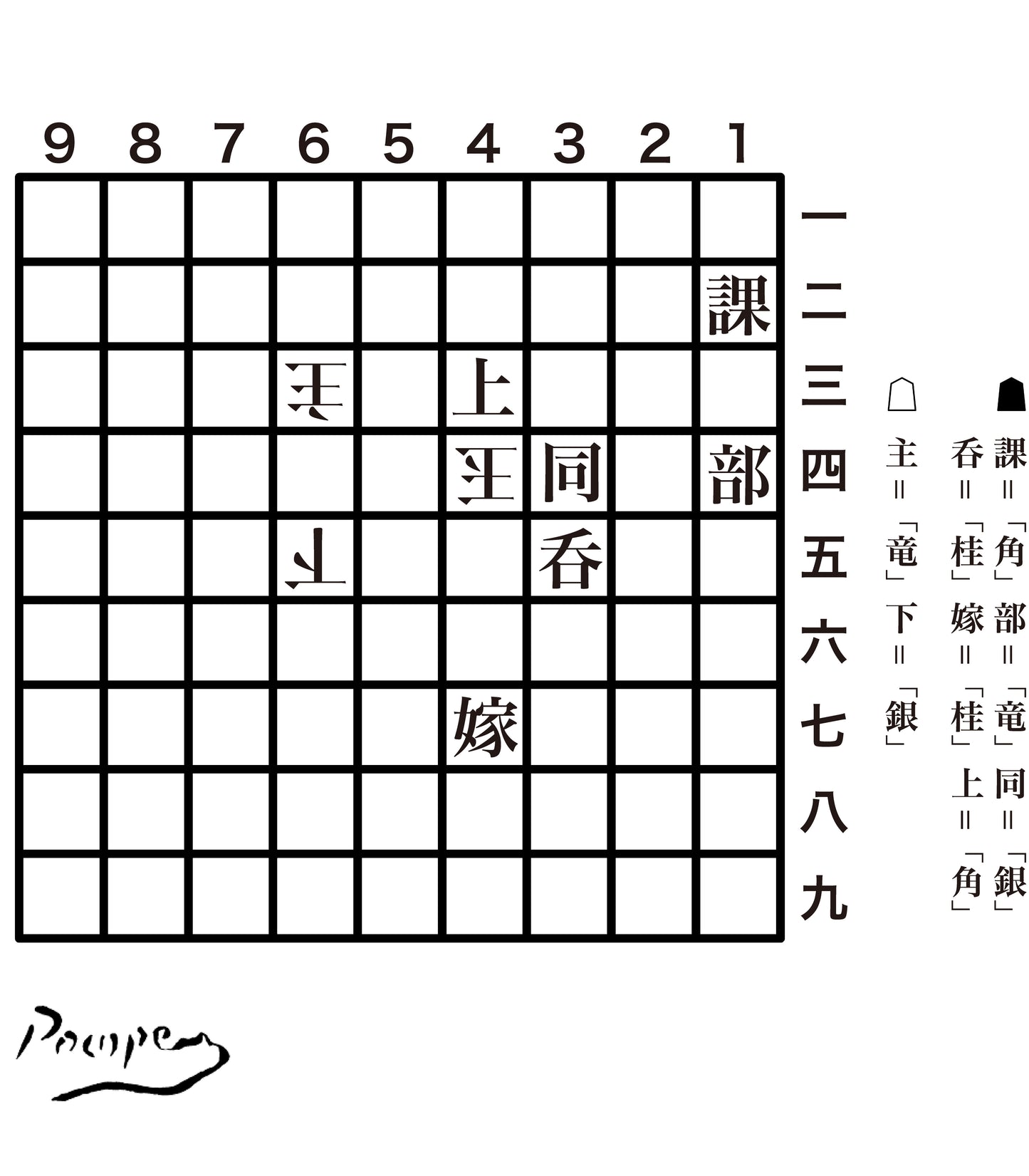 積み将棋~コンプライアンスの壁面~
